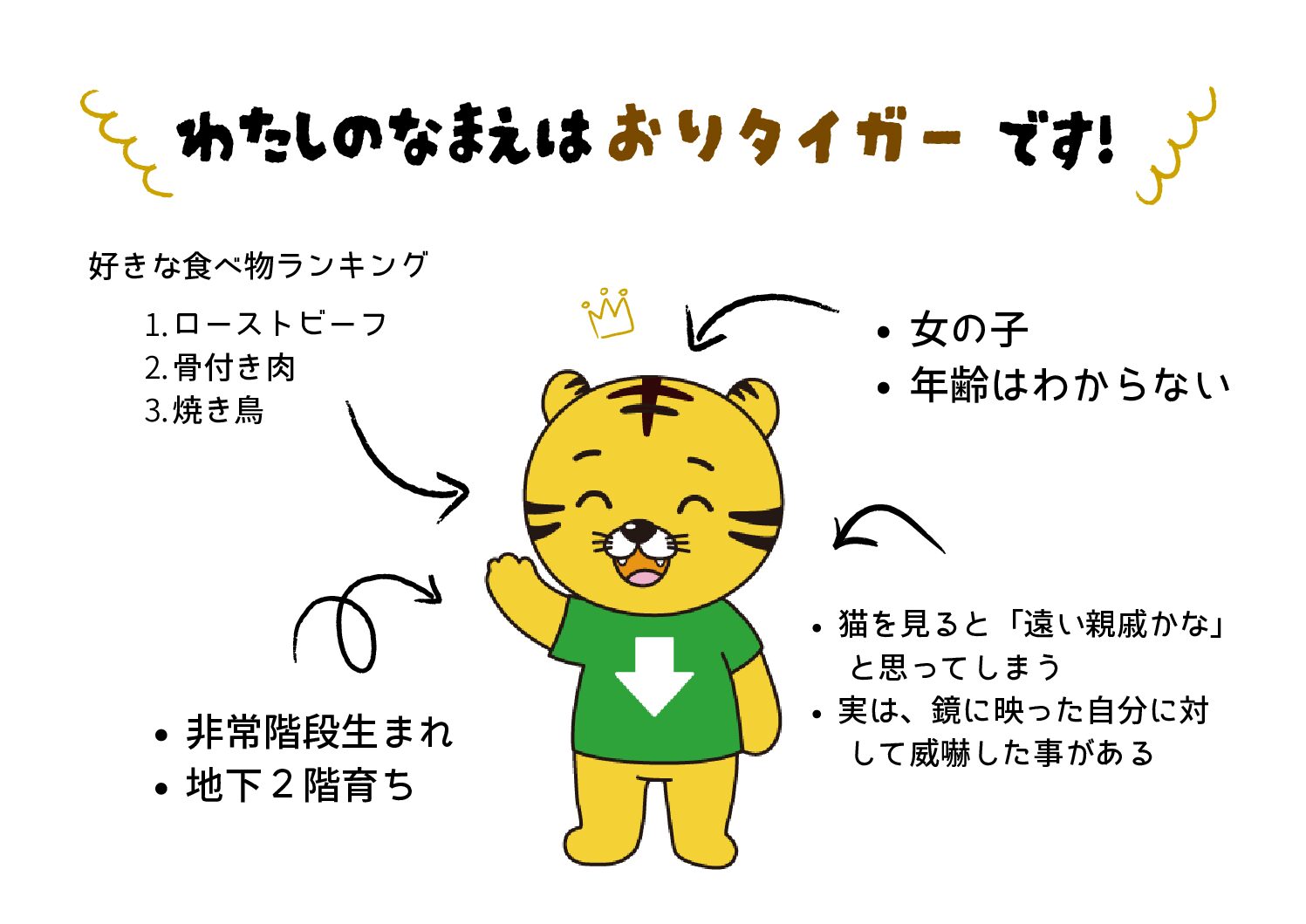 【番外編】マイクロエレベーターのマスコットをご紹介！｜日本最大級のいす式階段昇降機 専門サイト 階段昇降機.com